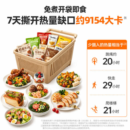 【7日21餐】袋鼠先生7日碳循环轻食代餐分装版营养身材管理即食零食品 商品图3