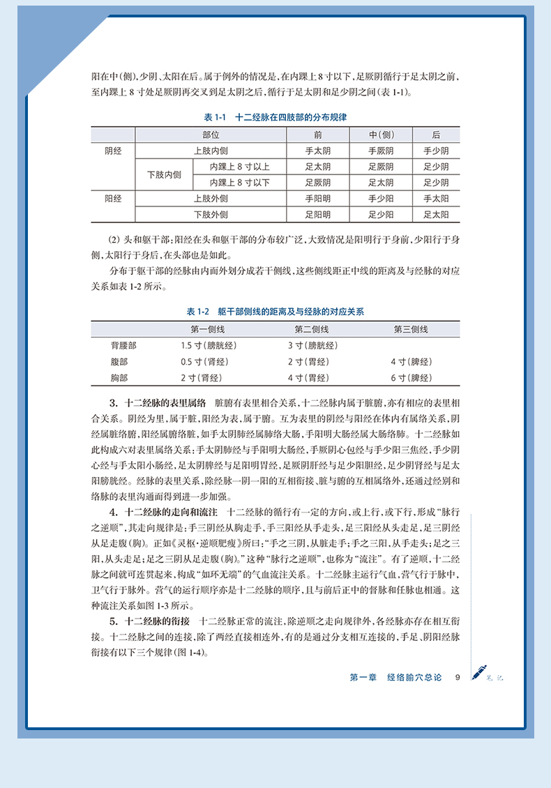 西医1_09.jpg