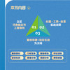 OpenCV图像实战：图像处理的深度探索与项目实战 商品缩略图3