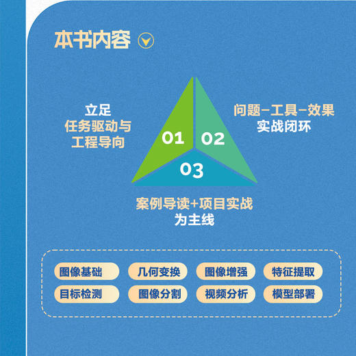 OpenCV图像实战：图像处理的深度探索与项目实战 商品图3