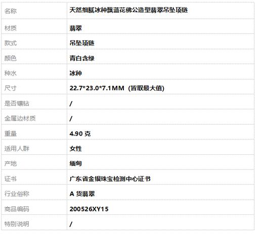 【天然正品】A货翡翠天然细腻冰种飘蓝花佛公造型翡翠吊坠项链200526XY15 商品图9