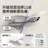 【一次性用品】嫚熙储奶袋加厚一次性母乳储存袋大容量可冷藏加热220ml 商品缩略图1
