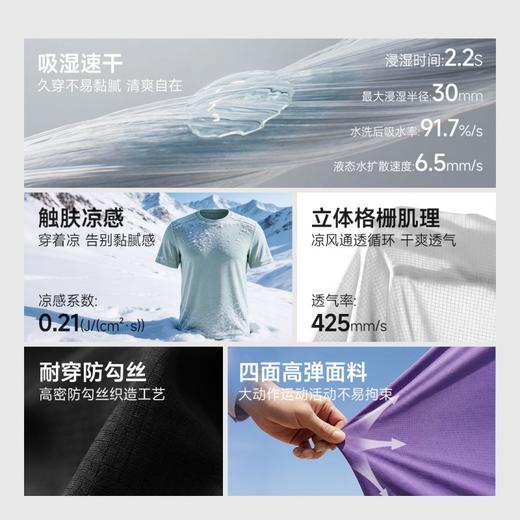 【猛吸汗 狂透气 越吹越凉】素湃凉风速干T恤/暴冰短裤（清华博士团队研发 99任选两件，单拍不发 ） 商品图2