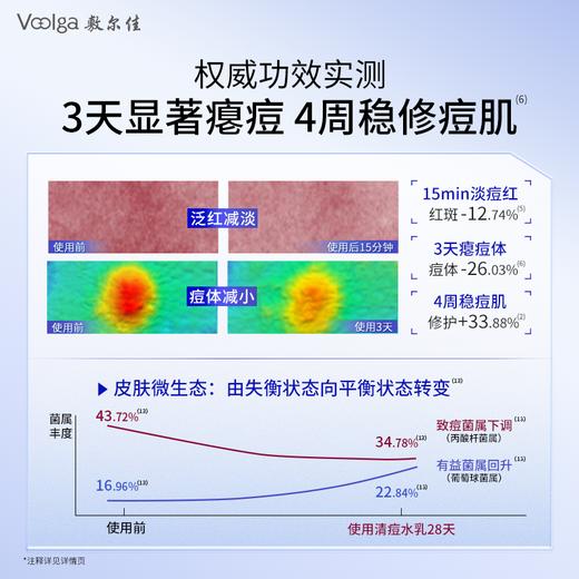 【618新品】敷尔佳祛痘舒缓精华水乳控油修护补水保湿 商品图3