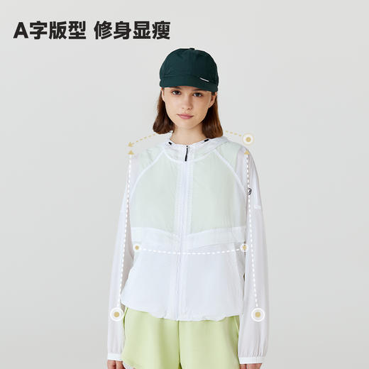 【达】诺诗兰 绮晴蝉翼外套 NKJET2421E 商品图4