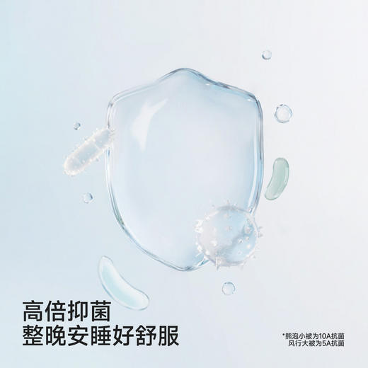 【商场同款】英氏婴儿夹棉被子幼儿园春秋通用宝宝保暖被芯 商品图3