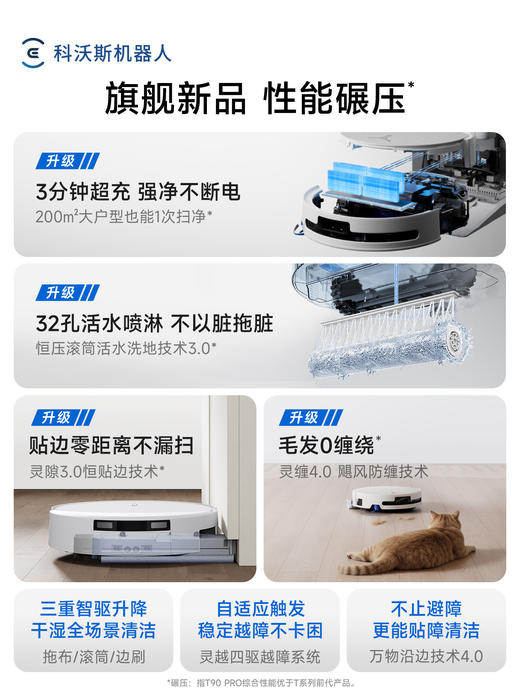 【心愿单 科沃斯扫地机器人t90 pro】预售3天 扫地拖地一体清洗全自动 商品图5