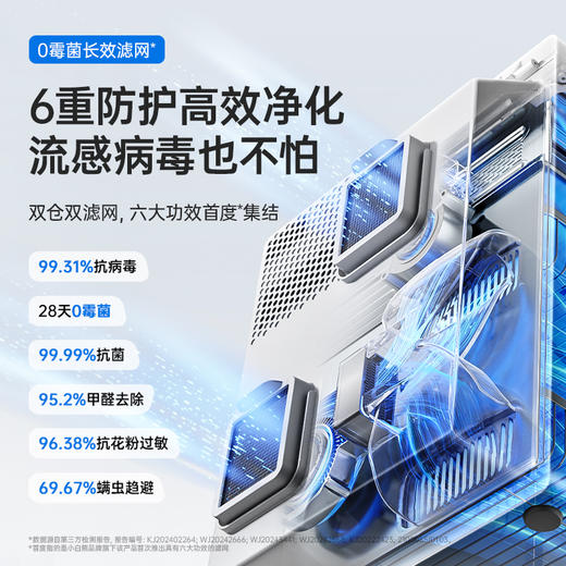小白熊 双仓紫外线奶瓶消毒烘干器视窗版星钻I代 商品图3