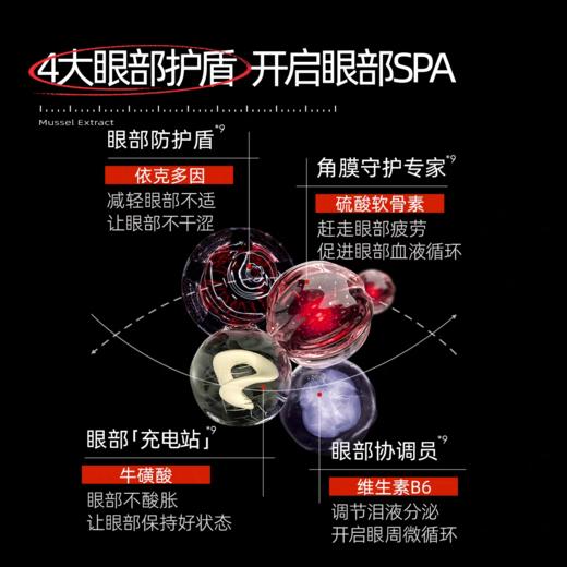 安肌士眼部护理液|贻贝黏蛋白+5000ppm麦角硫因，缓解视疲劳 商品图6