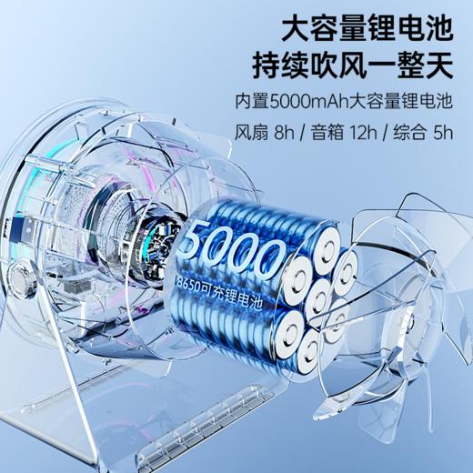 四合一超实用小风扇【AURARO蓝牙音响风扇】一台=风扇+音箱+支架+氛围灯，把夏天刚需全装进去了 商品图2