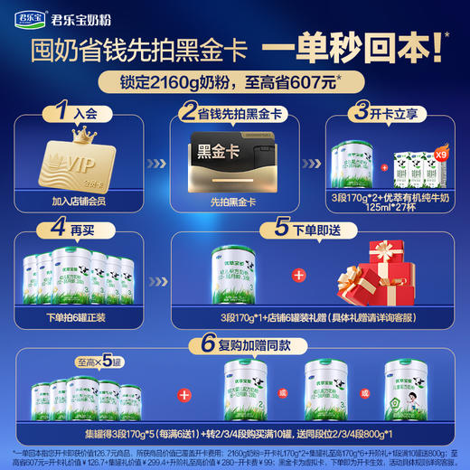 【黑金卡】优萃系列黑金卡 商品图1