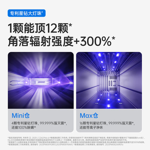 小白熊 双仓紫外线奶瓶消毒烘干器视窗版星钻I代 商品图2
