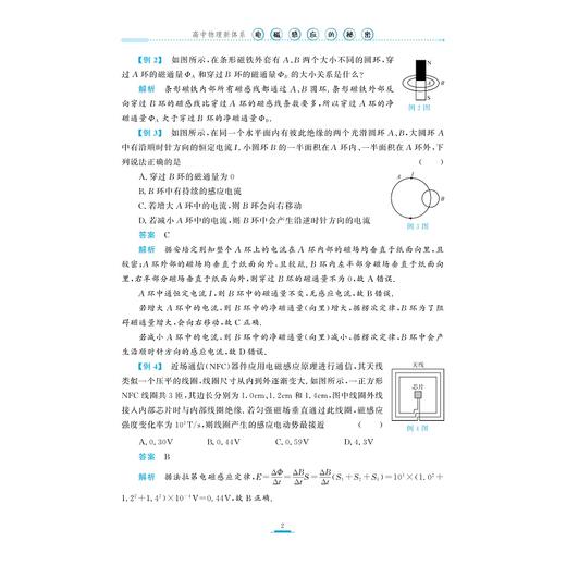 高中物理新体系（电磁感应的秘密）/电磁感应专项强基与物理竞赛预备阶段/朱国强/浙江大学出版社 商品图2