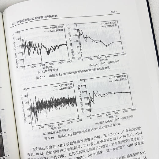 声学黑洞及其在减振降噪中的应用 季宏丽等 9787030812322 商品图5