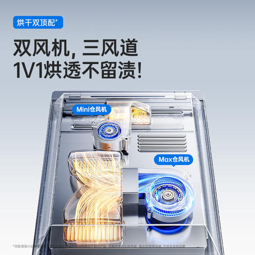 小白熊 双仓紫外线奶瓶消毒烘干器视窗版星钻I代 商品图4