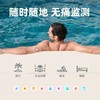 【优选上新】野兽优选｜中文版Meta Twin x 硅基SiBio联名 KS3动态血酮仪持续酮体监测系统（跨境海淘商品不支持7天无理由退换） 商品缩略图4