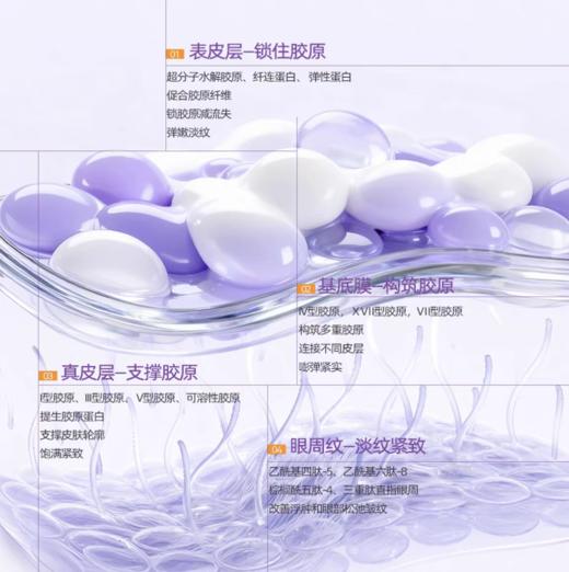 福瑞达颐莲水光精华面膜20支/盒 商品图0