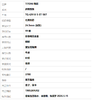 【全新】TITONI梅花TQ 42918 S-ST-587石英机芯24.5mm（女款）纤薄系列精钢190526NJ02 商品缩略图10