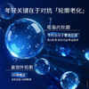 【长轻优选】典藏系列全家福套组，洁面+水乳+精华+眼霜+面霜+面膜+超导轮廓仪全套修护 商品缩略图1