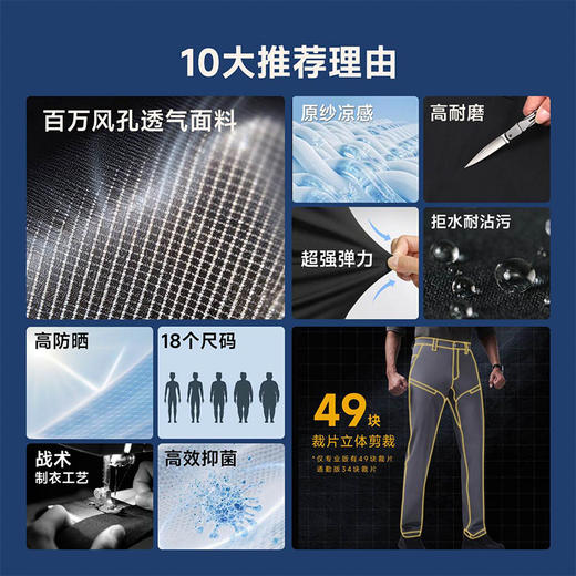 【原纱双重凉感 风孔透气面料】鹰爪天行者Air pro战术空调裤 干爽不易闷汗 战术立体剪裁 通勤专业双版型 时尚百搭 商品图1