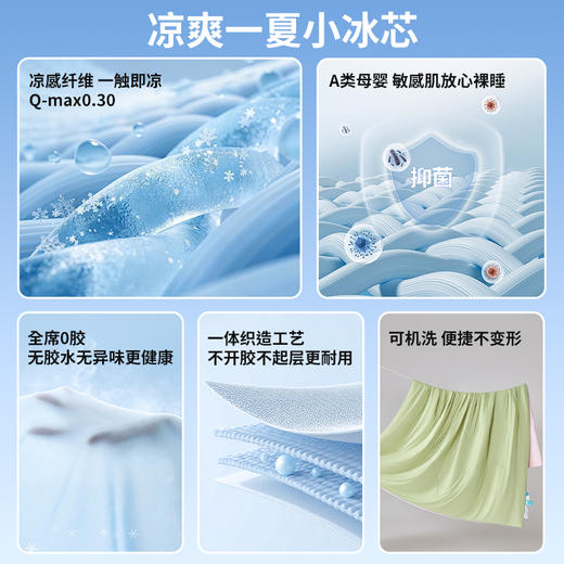 疯抢中！！【A类母婴级·凉感果冻夏凉被】亲肤舒适 冰凉透气 7色可选 全家老小都可盖/可机洗 商品图3
