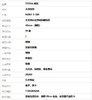 【全新】TITONI梅花94981 S-389天文台认证自动机械机芯大日历、双时区、昼夜显示40mm（男款）大师系列精钢170426NJ64 商品缩略图10