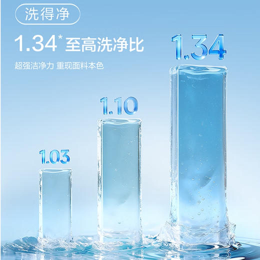 海尔（Haier）洗衣机 XQG120-BLEU583HU1 商品图9