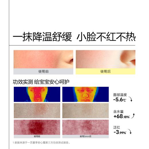 【社群专属】宝宝夏日润肤去痱组合 面霜+爽身露*2（冰沙霜可选） 商品图3