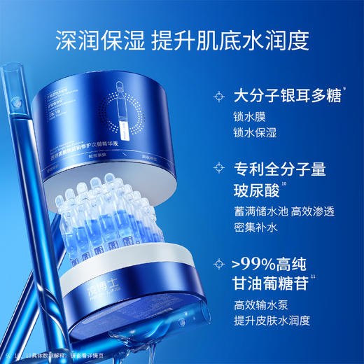 【淡细纹更紧致】凌博士蓝铜次抛*3盒，透明质酸钠蓝铜次抛 商品图4