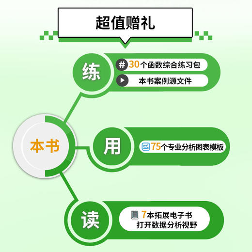 AI+Excel 高效办公与数据处理技能技巧（案例视频精华版） 商品图4