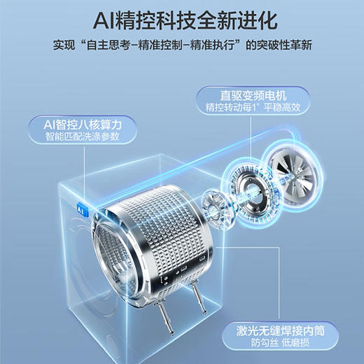 海尔（Haier）洗衣机 XQG120-BLEU583HU1 商品图11