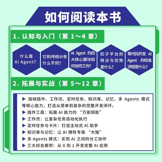 大模型时代：手把手教你零代码开发与设计智能体 商品图3
