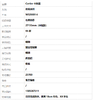 【95新】Cartier卡地亚W5200014石英机芯27*35mm（中性款）坦克系列 精钢130526TJ11 商品缩略图8