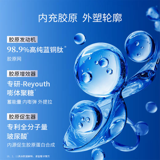 【淡细纹更紧致】凌博士蓝铜次抛*3盒，透明质酸钠蓝铜次抛 商品图2