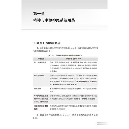 2026执业药师职业资格考试 全考点实战速记 药学专业知识（二）熊珮 编著 考试用书 执业药师 2026版 9787117396271人民卫生出版社 商品图4