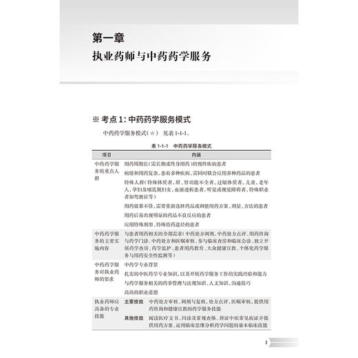 2026执业药师职业资格考试 全考点实战速记 中药学综合知识与技能 刘恩钊 考试用书 执业药师 2026版 9787117397117人民卫生出版社 商品图4