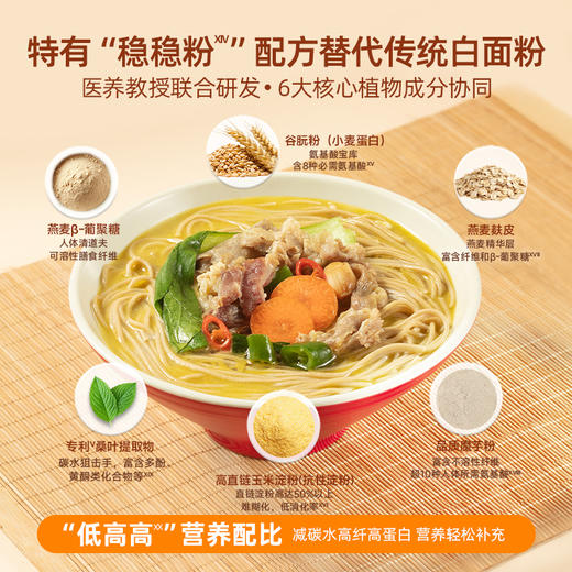 糖友厨房高纤高蛋白谷萃圆面 455g/盒（7袋装） 商品图2
