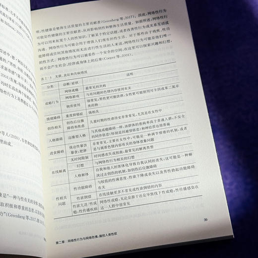 网络与游戏成瘾 电子游戏障碍 社交媒体成瘾 青少年成瘾行为 商品图11