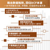 穿透叙事：寻找A股投资解析解 穿透财报穿透估值续篇 股票估值财报分析涨跌底层逻辑解析 机构个人投资者实战指南书籍 商品缩略图2