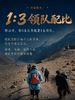 喜马拉雅边境线+冈仁波齐转山 ｜ 12天行程 商品缩略图9