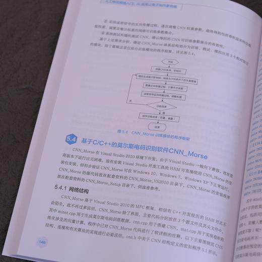 人工神经网络入门AI应用让电子制作更有趣 数字信号处理 树莓派 新手入门 案例应用 商品图4