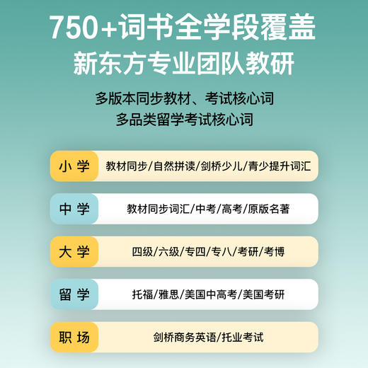 新东方墨水屏【单词通Pro】英语电子单词机便携记背单词宝小初高英语学习神器电子墨水屏设备 商品图6