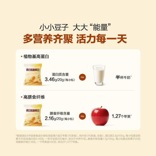 【甄选】山姆黄豆粉裹黄豆三重香酥脆细腻醇厚口感丰富860g/袋（40包） 商品图3