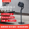 9寸语音立式空气循环扇XD-1838FA   颜色：黑白色/蓝晶灰 商品缩略图7