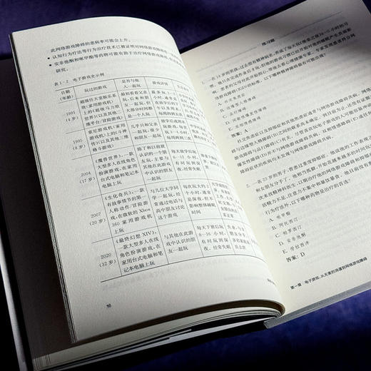网络与游戏成瘾 电子游戏障碍 社交媒体成瘾 青少年成瘾行为 商品图9