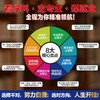 选大学·挑专业·谋就业 2026新版清北招生办联合推荐！ 商品缩略图2