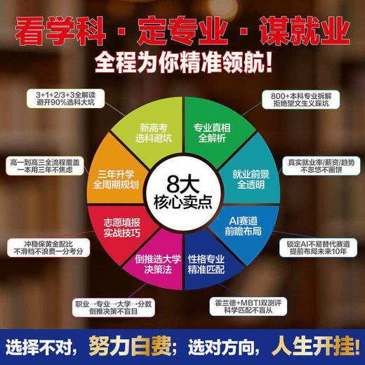 选大学·挑专业·谋就业 2026新版清北招生办联合推荐！ 商品图2