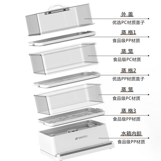 山水 多功能三层电蒸锅 SZG60K 商品图3