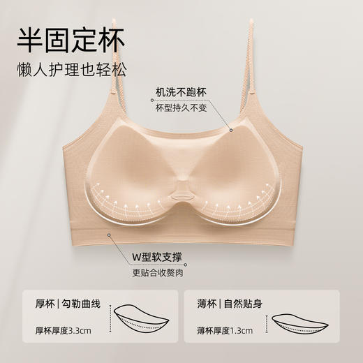 超值两件，可任选【一衣四穿❗无痕隐形】新款无痕粉底液内衣美背防走光吊带小胸聚拢女士内衣。xc 商品图2