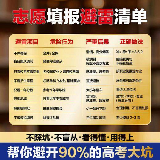 选大学·挑专业·谋就业 2026新版清北招生办联合推荐！ 商品图3